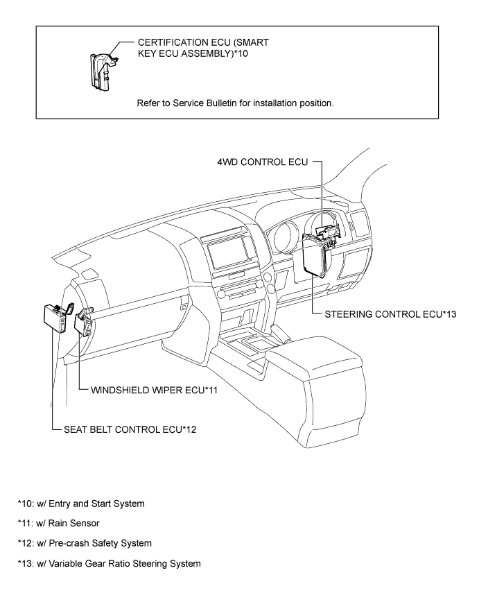 A015B90E01