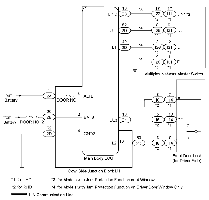 A015BAZE01