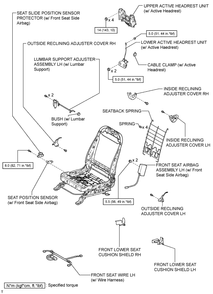 A015BCLE01