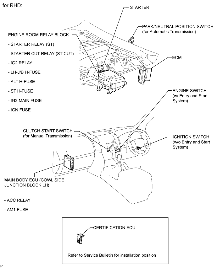 A015BE0E01