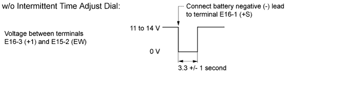 A015BEOE02