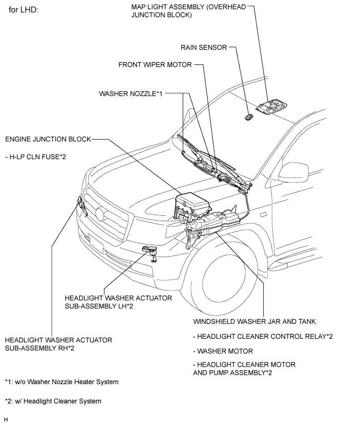 A015BEZE05