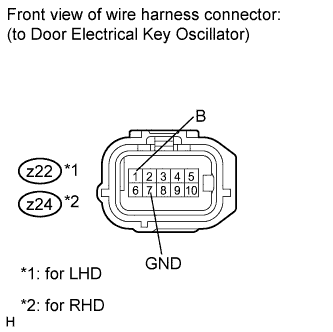 A015BF4E20