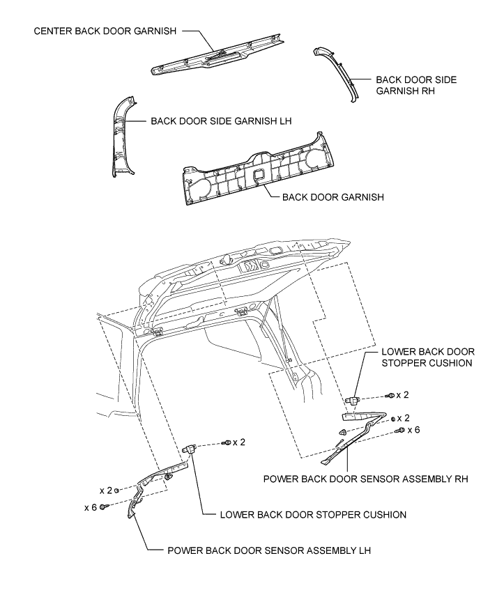 A015BIPE01