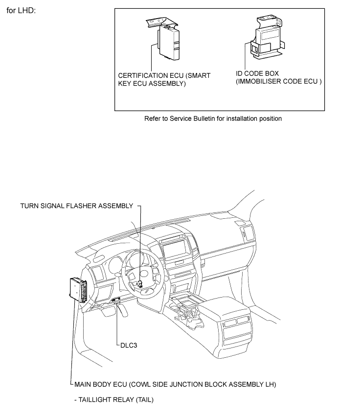 A015BJ4E01