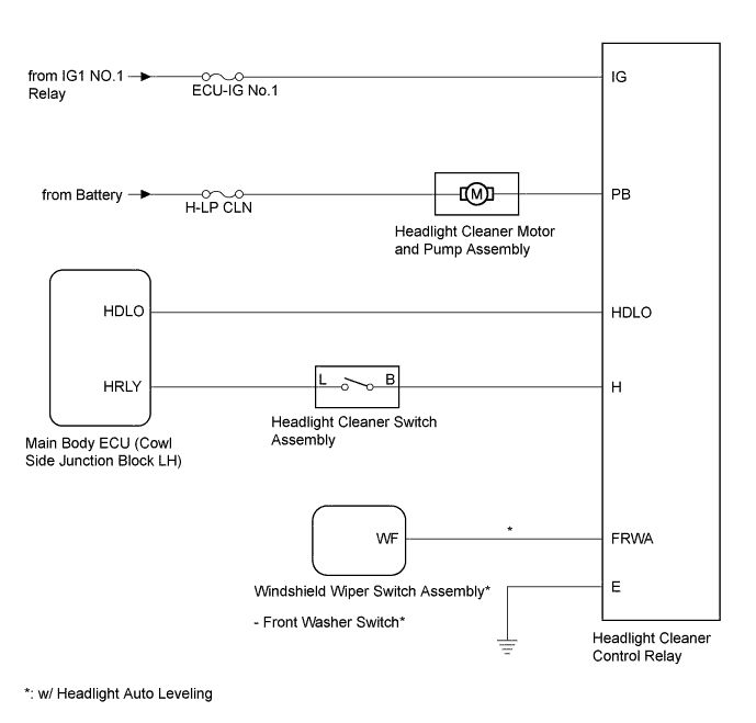 A015BKME04