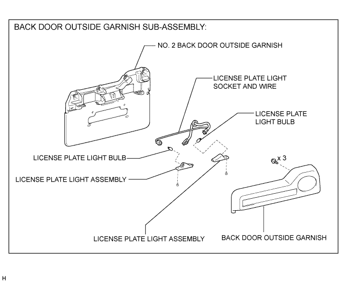 A015BLQE01