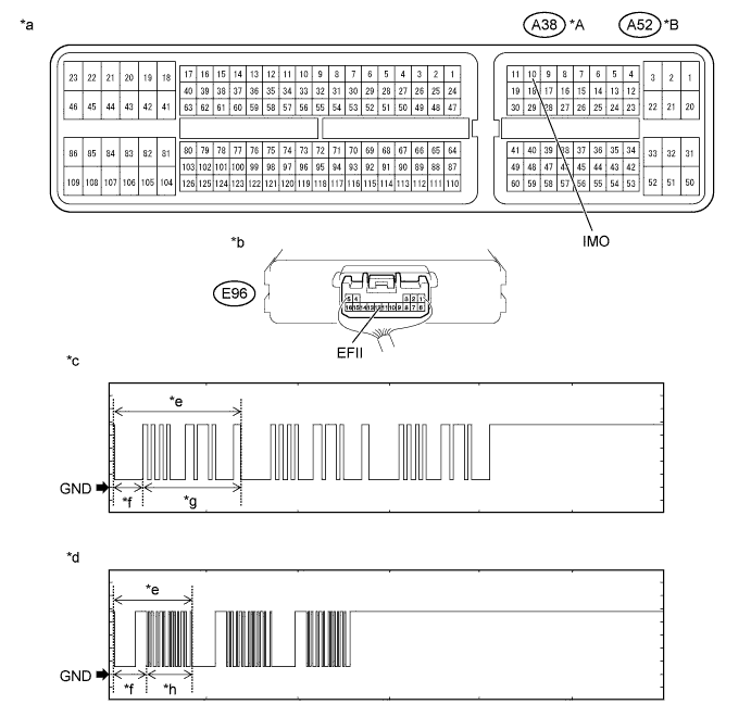 A015BMAE03