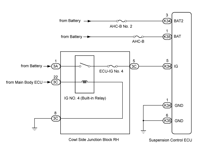 A015BMGE01