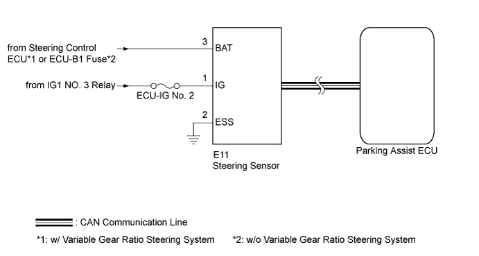 A015BNSE20