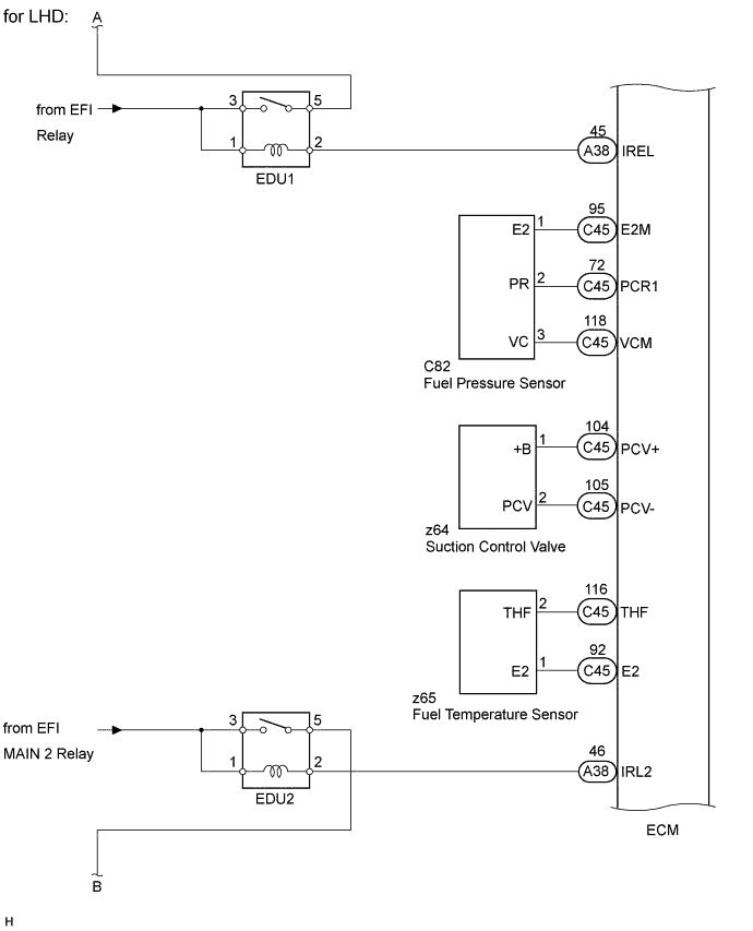 A015BOJE01