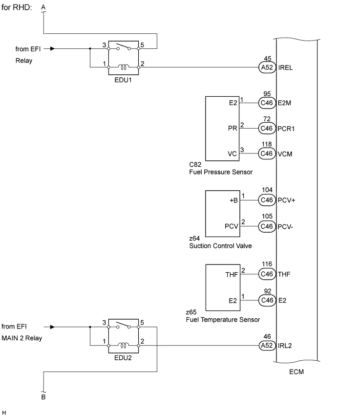 A015BOJE02