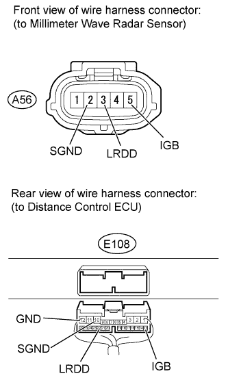 A015BPNE05