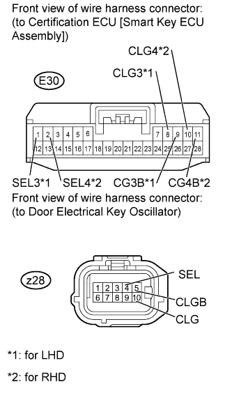 A015BPVE11