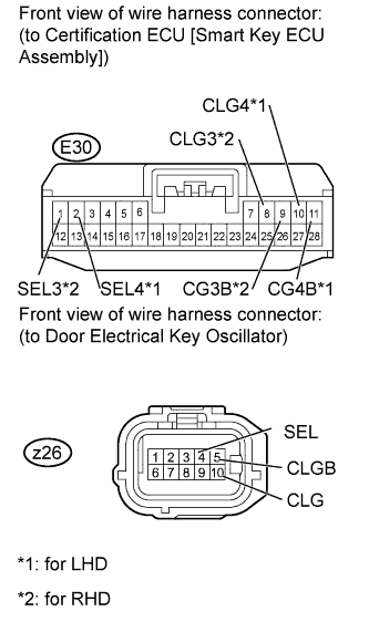 A015BPVE12