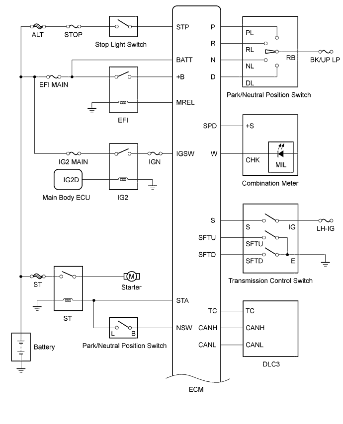 A015BSSE01