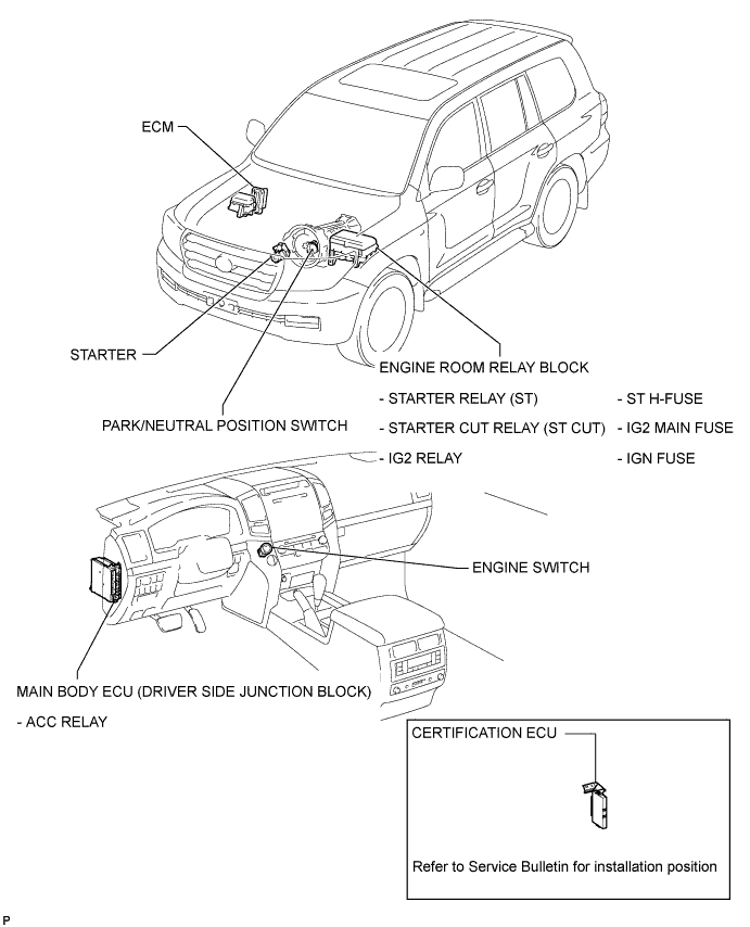 A015BVSE01