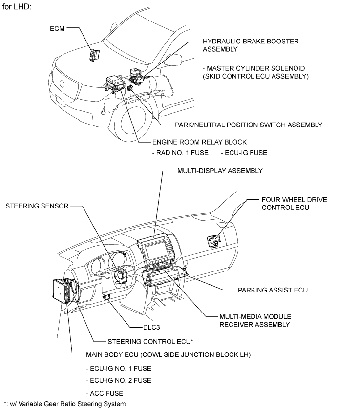 A015BXOE01