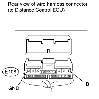 A015C0DE02