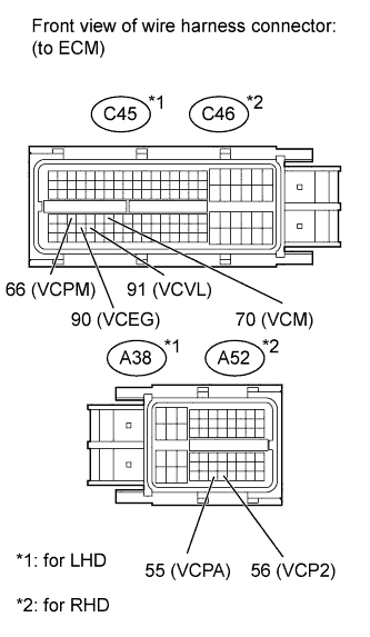 A015C0EE03