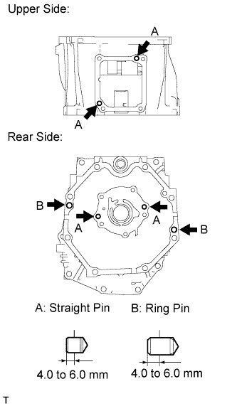 A015C25E02