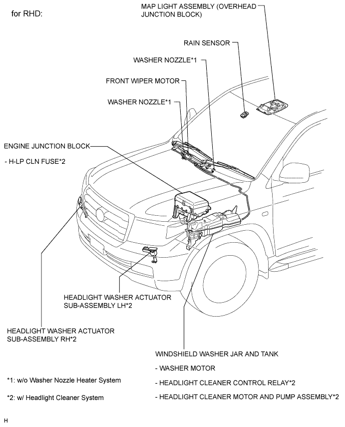 A015C26E02