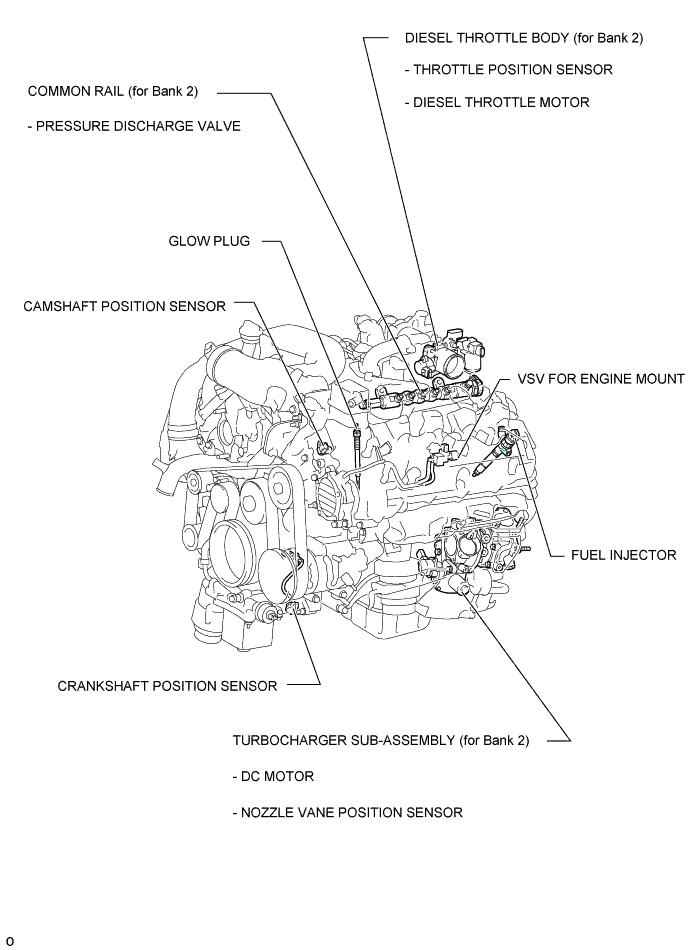 A015C2CE01