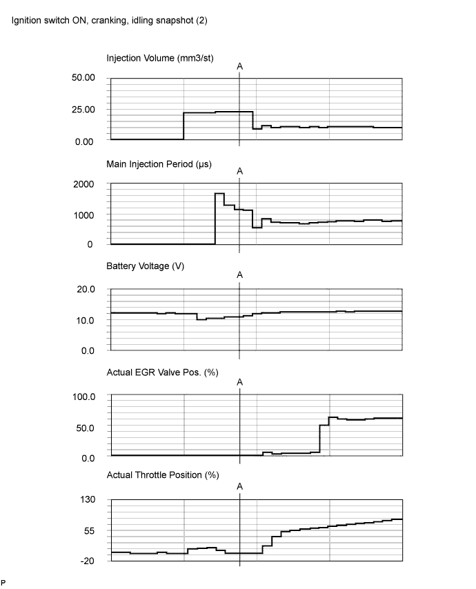 A015C3OE04