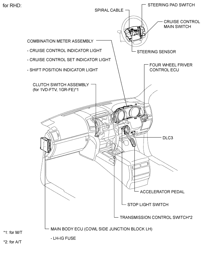 A015C9JE01