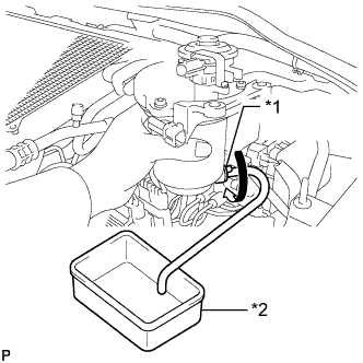 A015CBSE02