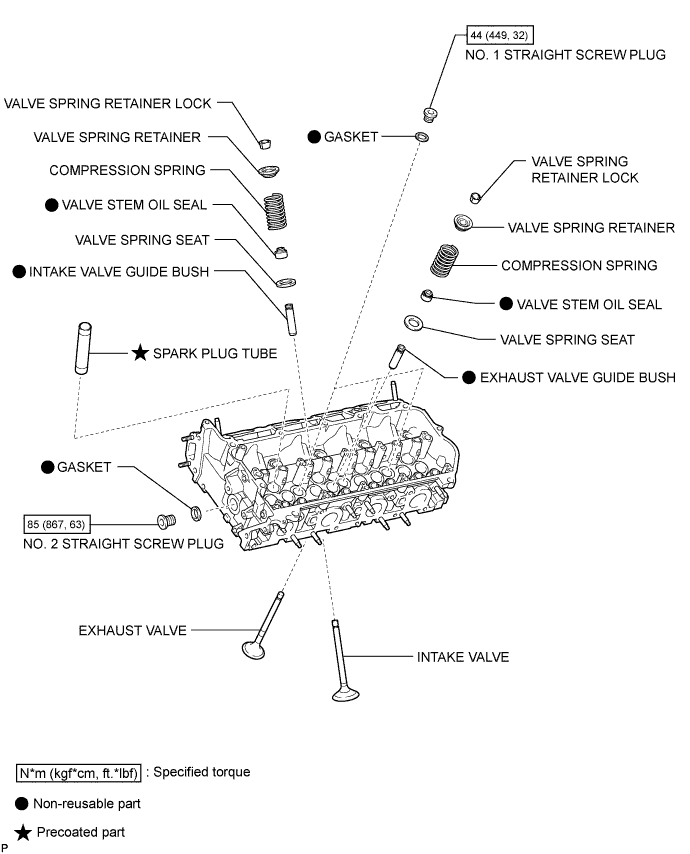 A015CCTE01