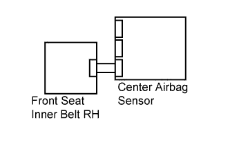 A015CDBE14