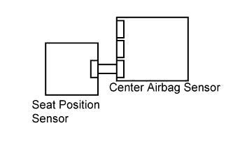 A015CDBE15