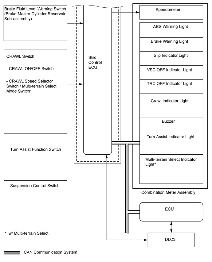 A015CDYE01