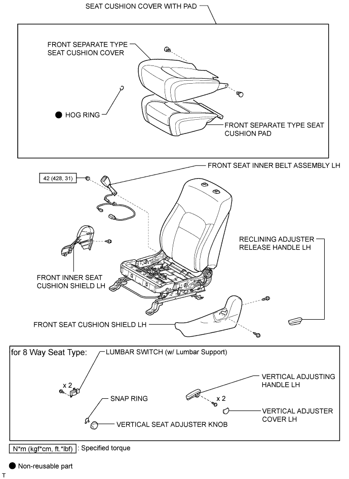 A015CECE01