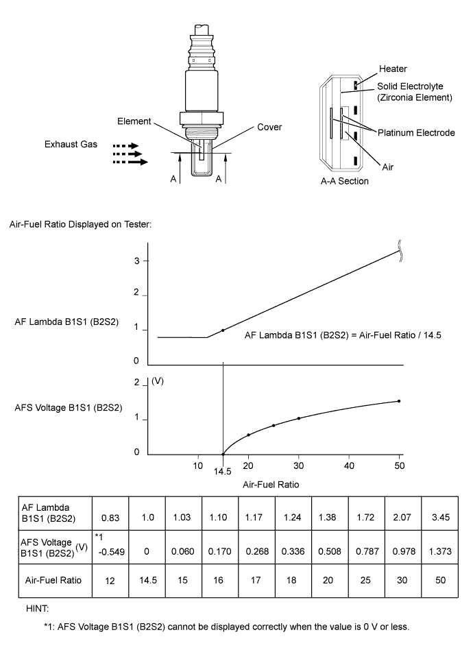 A015CFBE04