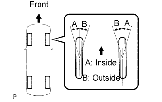 A015CGME03