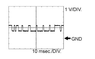 A015CIOE03