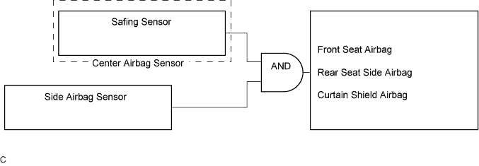 A015CJ9E40