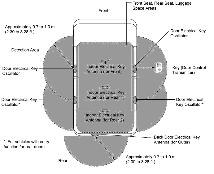 A015CKJE02