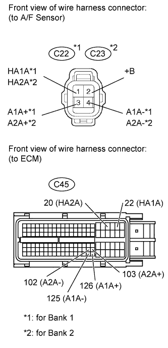 A015CLZE05