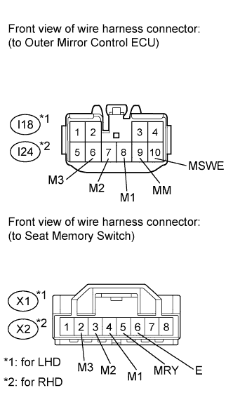 A015CMBE02