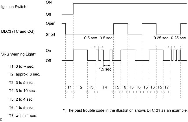 A015CMFE46