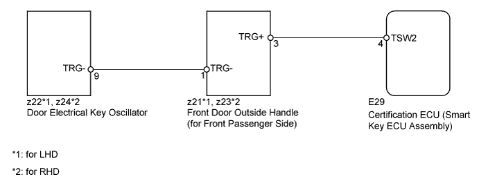 A015CNME06