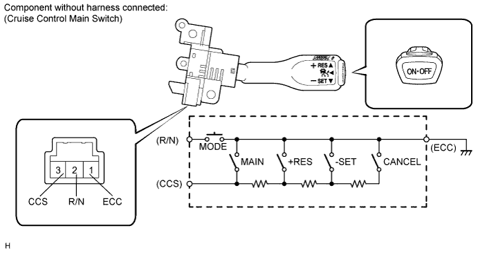 A015CPAE02