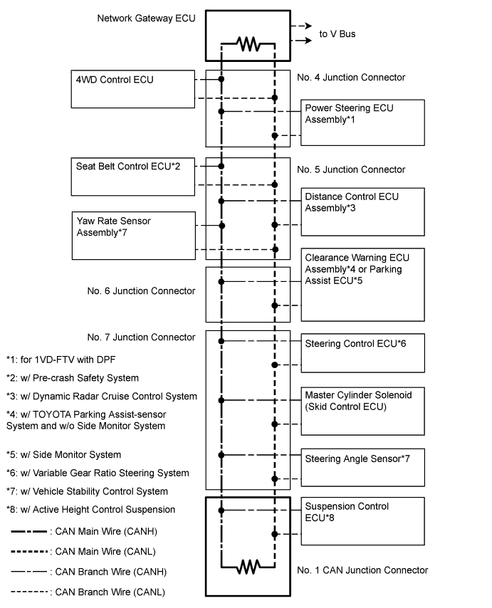 A015CRSE01