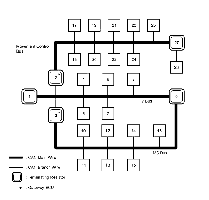 A015CSEE01