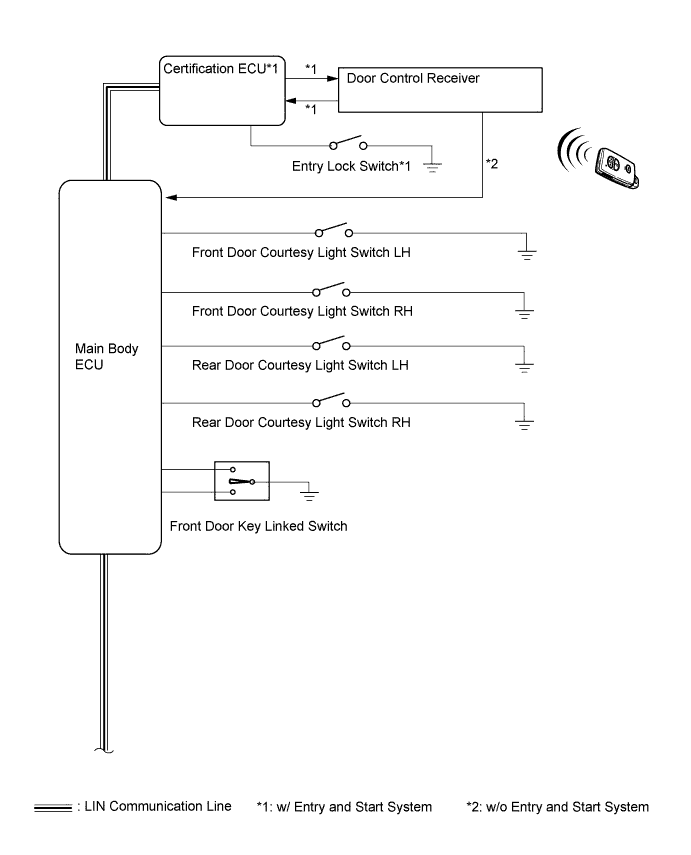 A015CSIE03