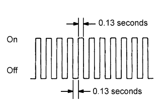 A015CTHE29