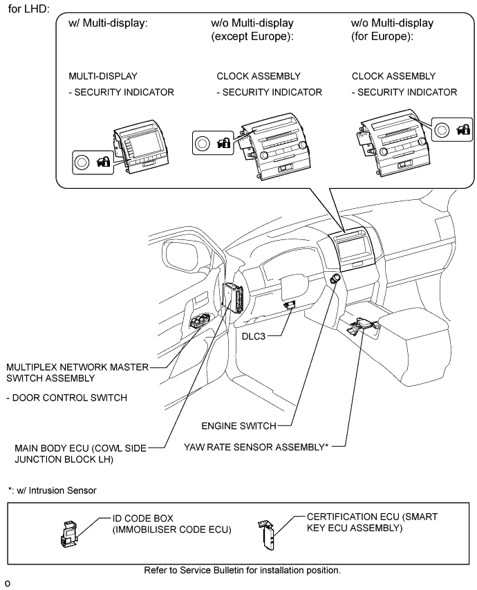 A015CTYE01